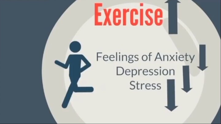 Exercise and mental health