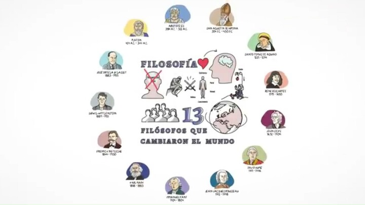 Noticia Los Filósofos que sorprendieron al Mundo