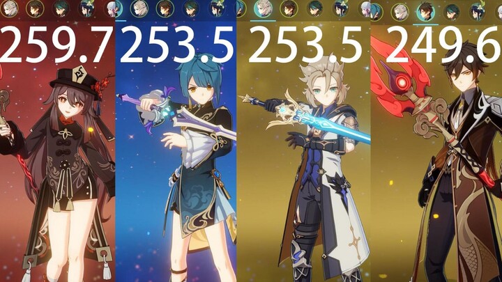 [Genshin Impact] The whole team has achieved 250 points of holy relics. Hu Xingzhong's complete form