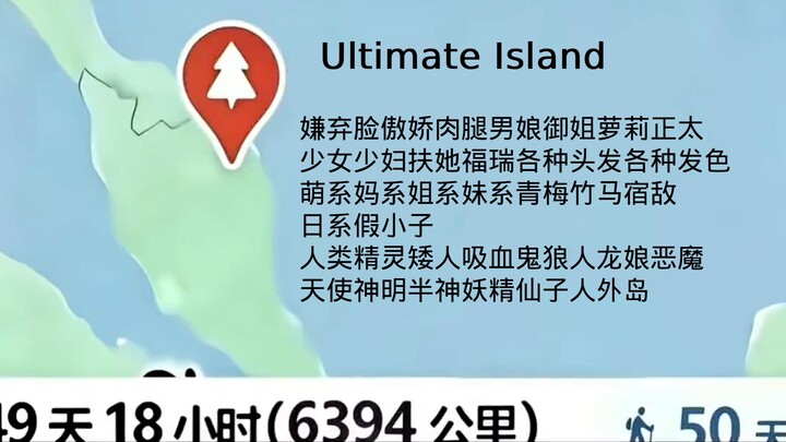 แท้จริงแล้วไม่มีเกาะนี้อยู่เลย