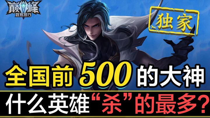 [Bảng xếp hạng dữ liệu đỉnh cao 12] So sánh số lần hạ gục của tất cả các anh hùng! Người đứng đầu xứ