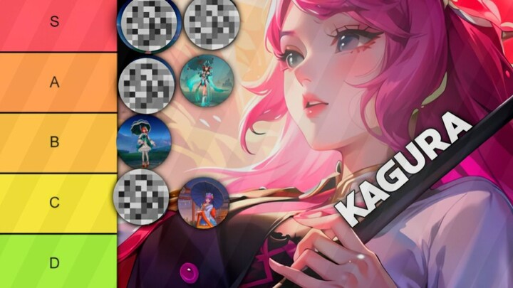 Review Dan Rating Hero Kagura