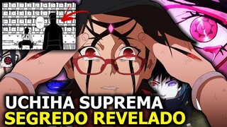 NÃO ACREDITO! KISHIMOTO VAI FAZER ISSO EM BORUTO!