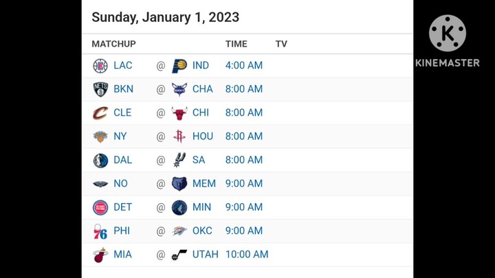 NBA Picks | January 1, 2023 | Philippine Time | Pinoy Silent Picks