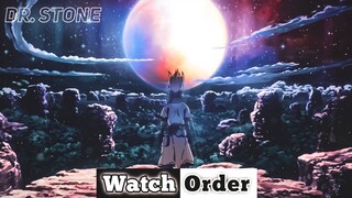How to Watch Dr. Stone in Order | Hindi | Robiul Anime Dub