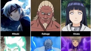 นารูโตะ จอมคาถารูปแบบสุดท้ายของตัวละคร