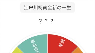 Edogawa Conan's new life