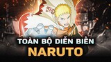 NARUTO | TỪ MATCHAMATME  TRỞ THÀNH HOKAGE