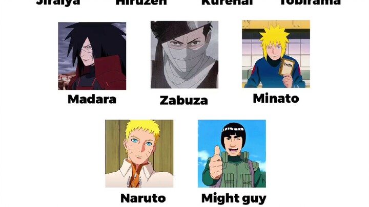 sensei in naruto