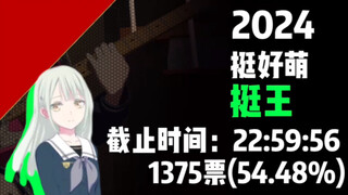 【2024】第八届挺好萌「挺王」结算画面