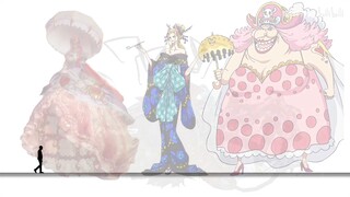 Height comparison of female characters above 2 meters