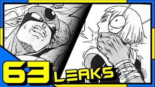 NO MORE COPY!? Dragon Ball Super Manga 63 LEAKS Review