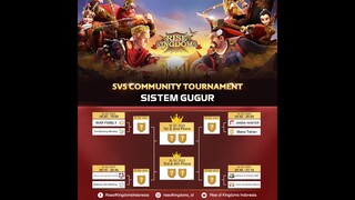 5 v 5 Community tournament Highlight - Tournament komunitas pertama di indonesia