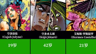 JOJO奇妙冒险石之海角色死亡时的真实年龄！