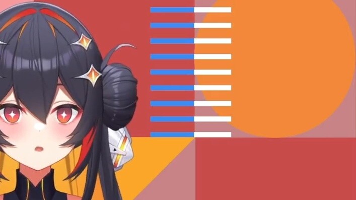 【Duoyu】Since there are many new fans, I will introduce myself 2.0!!!