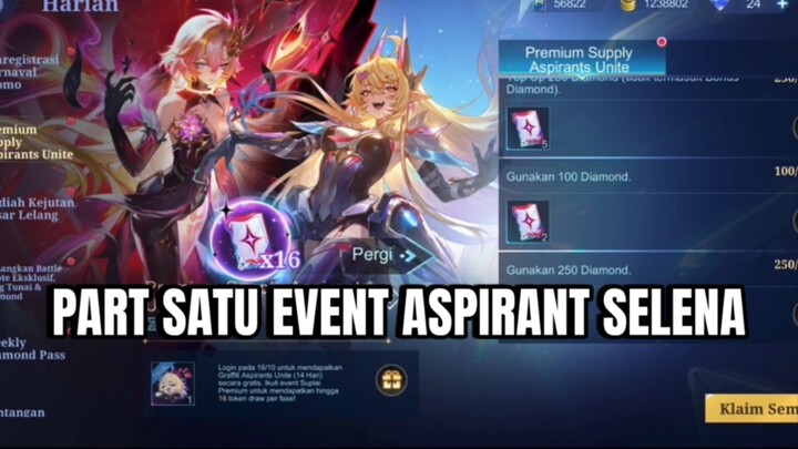 PART SATU EVENT ASPIRANT SEPENA