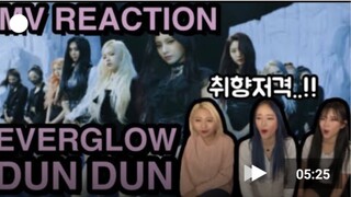 فيديو رد فعل فرقة رقص كورية على فيديو أغنية EVERGLOW "DUN DUN"