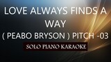 LOVE ALWAYS FINDS A WAY ( PEABO BRYSON ) ( PITCH-03 )  PH KARAOKE PIANO by REQUEST (COVER_CY)
