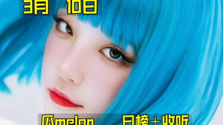 “Daily Chart Roundup”: These 3 tracks are surging against the trend! Chihwa’s “PREPARE” is absolutel