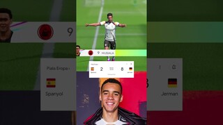 Tebak Skor Jerman vs Spanyo EURO2024