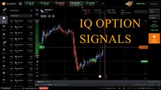 IQ Option 1 Minute Alerts using Sniper V5 fb