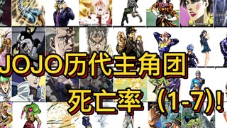 JOJO的奇妙冒险历代主角团生存率排行（1-7部）