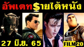 อัพเดทรายได้หนัง Top Gun - Light Year - Jurassic World - Elvis - Dr.Strange  อื่นๆ ณ 27 มิ.ย. 65