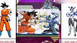 Tiến hóa sức mạnh Dragon Ball Super - Giải đấu sức mạnh Đa vũ trụ【FULL】 Part 9