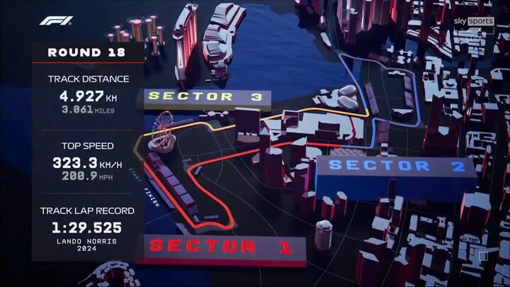 F1 Singapore FP1 2025