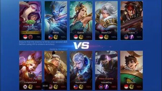 HoK Ranked 06022025