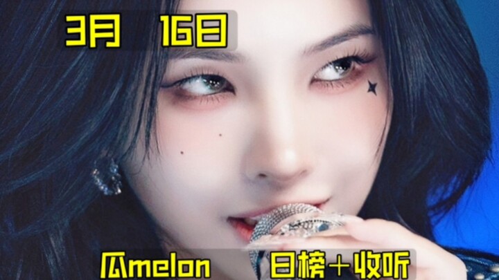 “Daftar Gosip Harian” — Setengah Tahun Berlalu, Girl Group Pertama Capai 300 Ribu! Si Bayi Fate yang