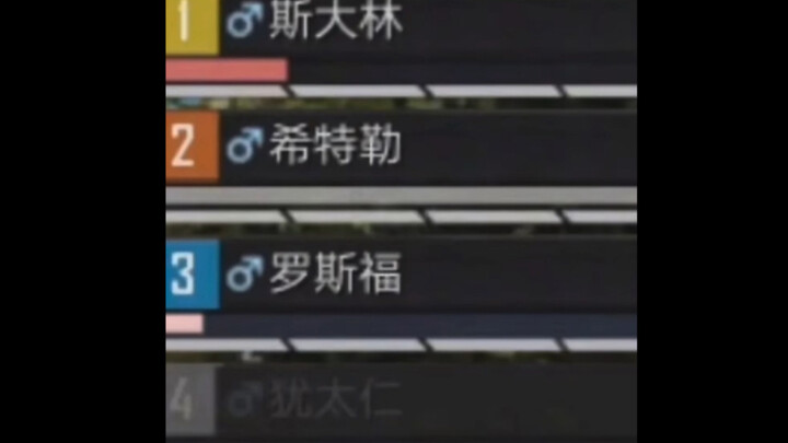 ภาพมีมสุดฮา | ทำไมเบอร์ 4 ถึงหลุดไปล่ะ? ไม่ชอบเล่นแล้วเหรอ?