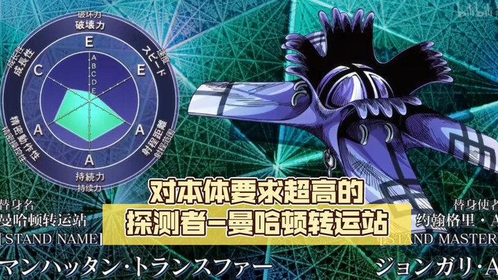 Airflow guidance, super strong enemy detection, extremely high requirements for the body of the dete