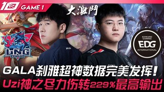LNG vs EDG: GALA's perfect performance with Ashe yields incredible stats! Uzi gives it his all, deal