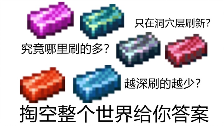 Ke mana sebenarnya tambang baru No.3 akan melakukan penambangan? Video ini akan memberikan jawabanny