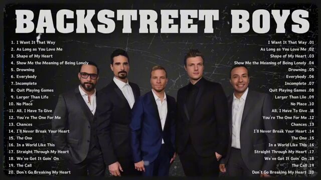 Backstreet Boys Greatest Hits 2024 Album Collection