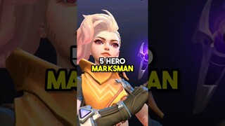 5 Hero Marksman Dengan Winrate Paling Tinggi Di Semua Tier