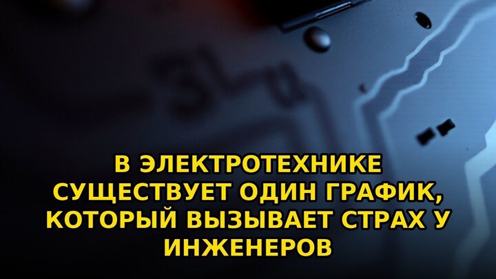 В электротехнике существует один график #shorts