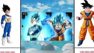 Tiến hóa sức mạnh Dragon Ball Super - Giải đấu sức mạnh Đa vũ trụ【FULL】 Part 49