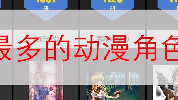 ตัวละครอนิเมะที่มีหนังสือมากที่สุด