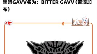 黑暗加布命名为苦涩加布？【bitter gavv】#假面骑士加布
