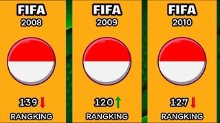 PERINGKAT FIFA TIMNAS INDONESIA DARI TAHUN KE TAHUN (1992 - 2024)