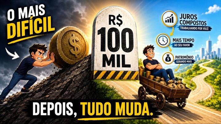 Por Que Seus Primeiros R$100 Mil São os Mais Difíceis? (A Matemática Explica)