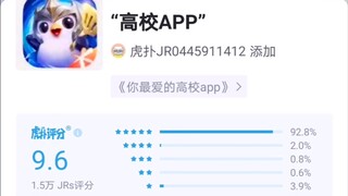 Aplikasi kampus favoritmu