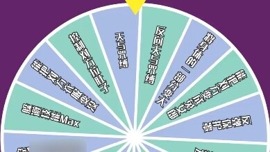 Test how long you can survive after traveling back to the cursed time?