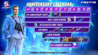 Free Fire 5th Anniversary Calender | criminal Incubator Return conform date | FF new event