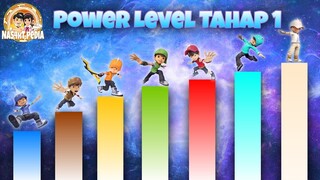 All Power Level Boboiboy Tahap 1 Terlemah hingga terkuat