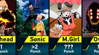 Who Survived Saitama's One Punch?