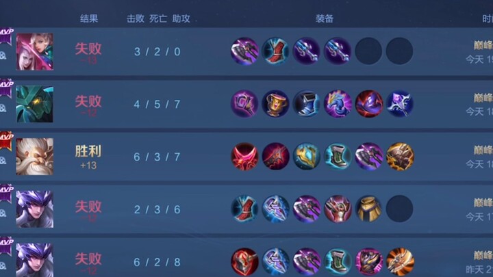 "It's a Fish": On the Story of 1900 Consecutive Losses in the Late Season of the Domestic Ranked Mod