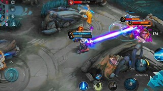 Gord of laser